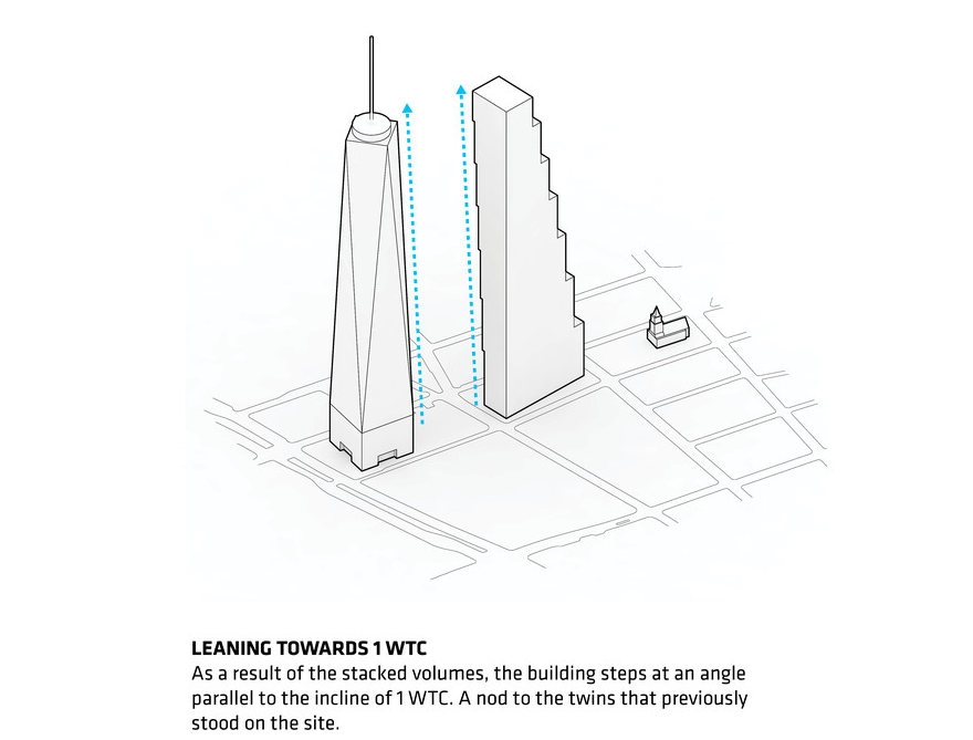 One + Two World Trade Center, image from BIG