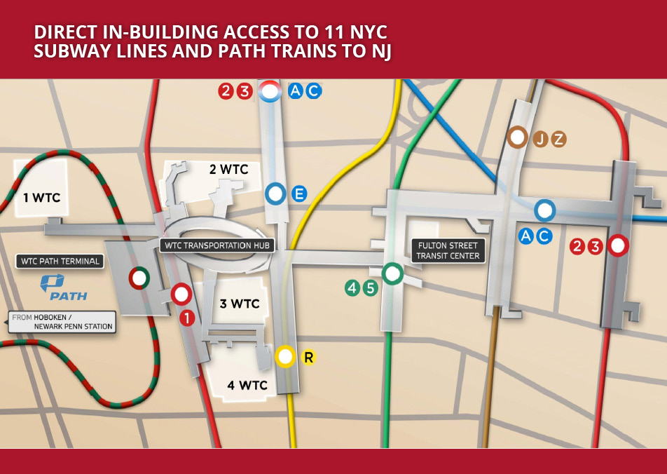 World Trade Center transit connections, image by Silverstein