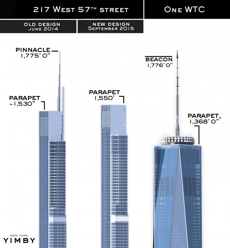 Nordstrom Tower Has Lost Its Spire, Will Stand 1,550 Feet Tall - New ...