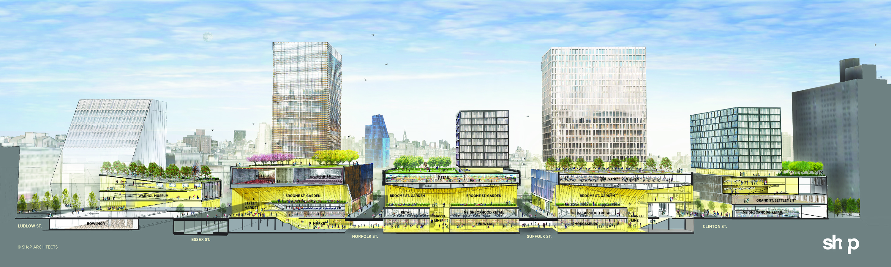 Market Line schematic, showing sites 2, 3, and 4 connected. Via Curbed.