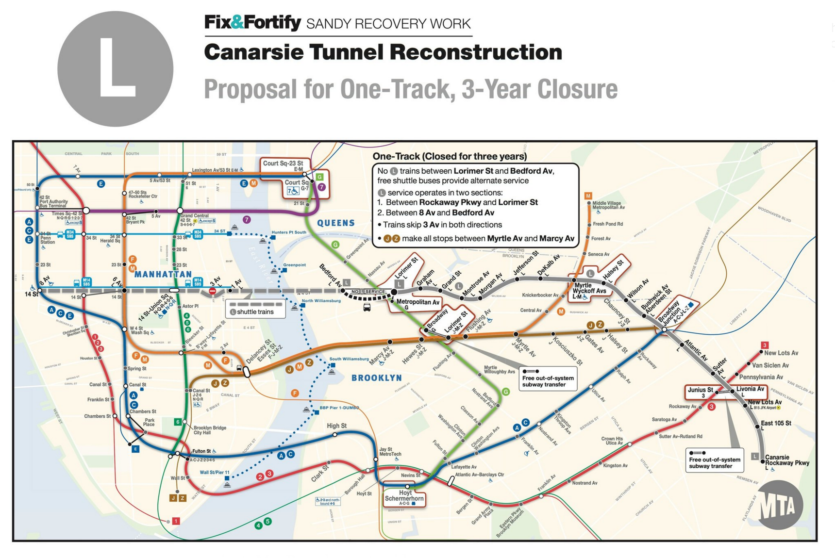 The single-track, three-year plan for the L train repairs. image via MTA