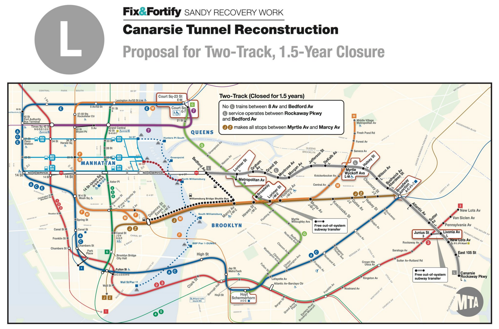 The eighteen-month, full shutdown plan for the L train. image via MTA