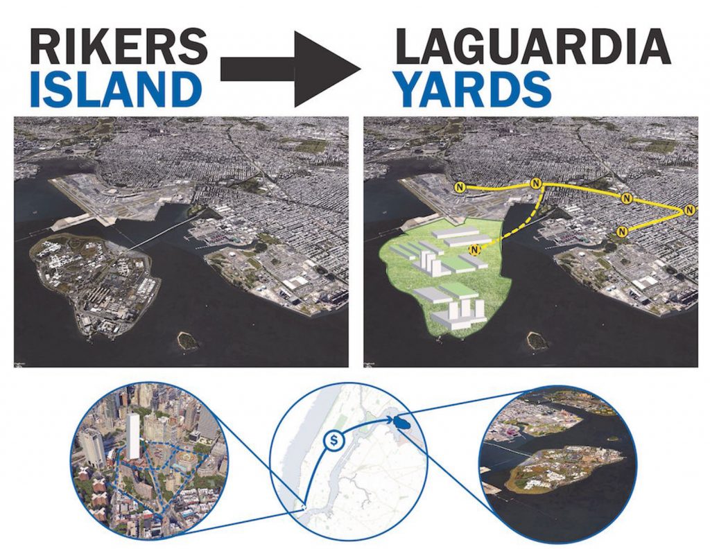 Laguardia Yards Proposal by WXY Studio