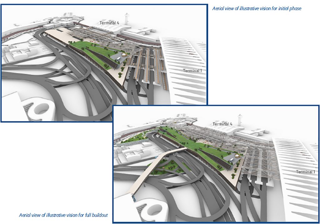 Illustration of the Initial Phase of the JFK Buildout