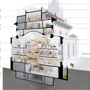 Programming within teh proposed Children's Museum of Manhattan - FXCollaborative