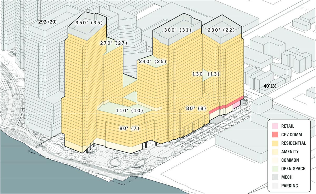 Preliminary rendering of Halletts North - Studio V Architecture