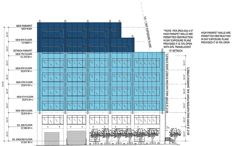 Proposed Hunter’s Point Avenue South Elevation for 48-18 Van Dam Street