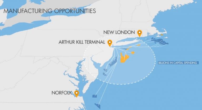 Empire State Development Seeks Federal Funding for Offshore Wind ...