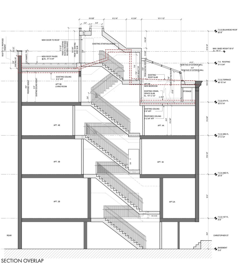Proposed design of top floor redesign, via proposal