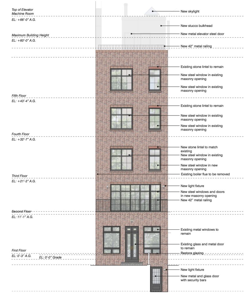 Proposed changes for 19 East 74th Street, via Steven Harris Architects