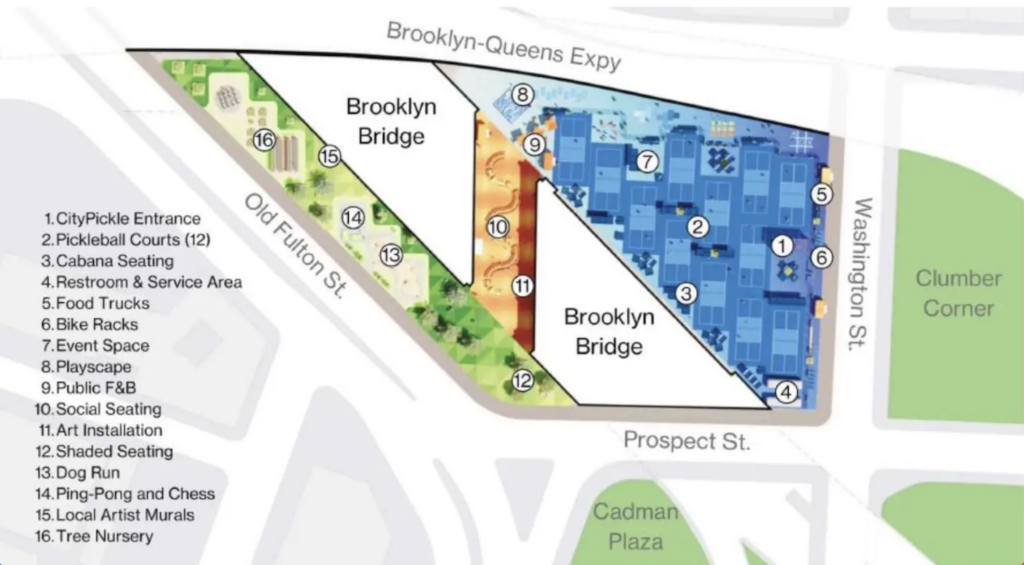 Plans for Brooklyn Anchorage Plaza revitalization, via BerlinRosen
