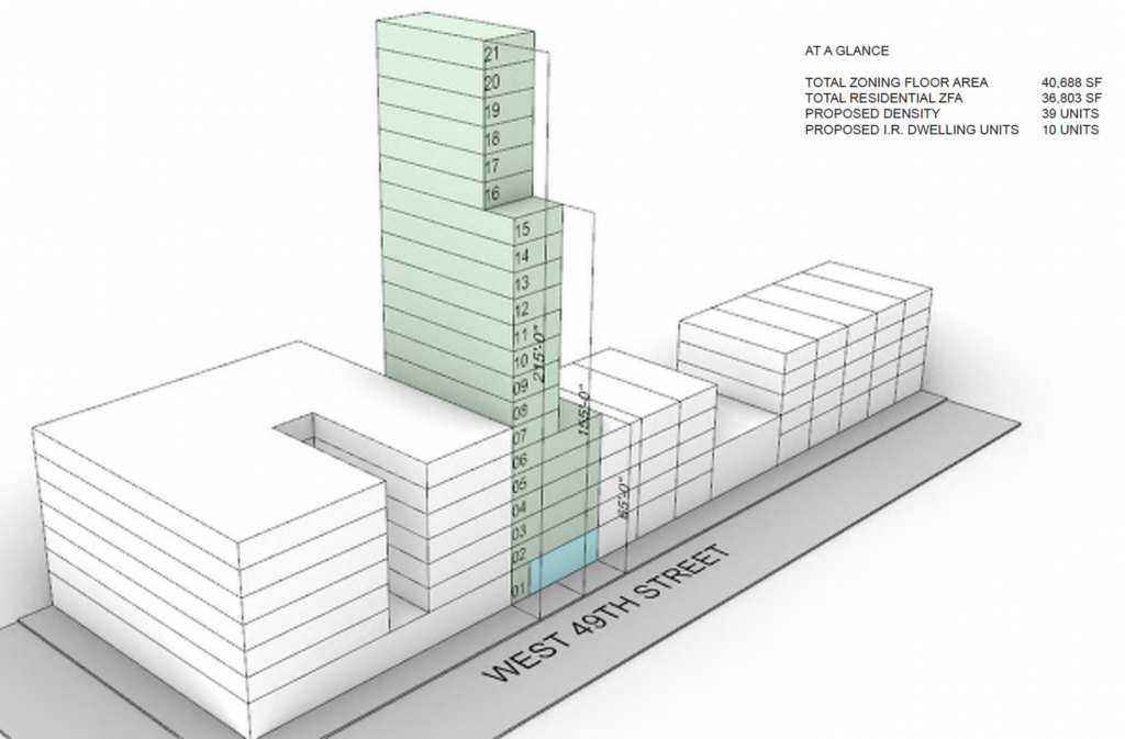 Renderings of 304 west 49th Street