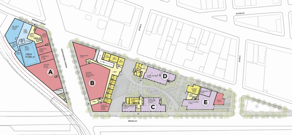 Site plan for La Central, courtesy of FXCollaborative.