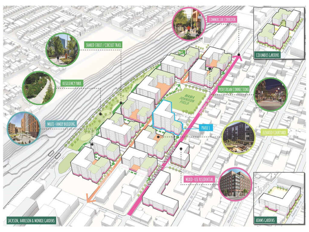Diagram courtesy of the Hoboken Housing Authority. 