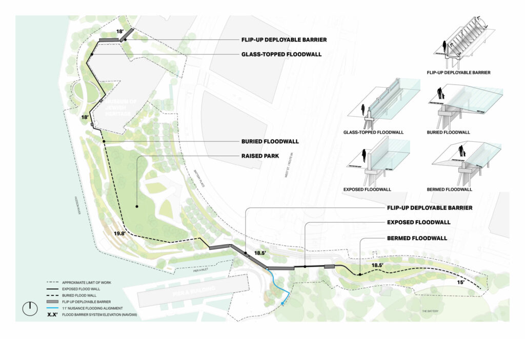 Diagram courtesy of BPCA.