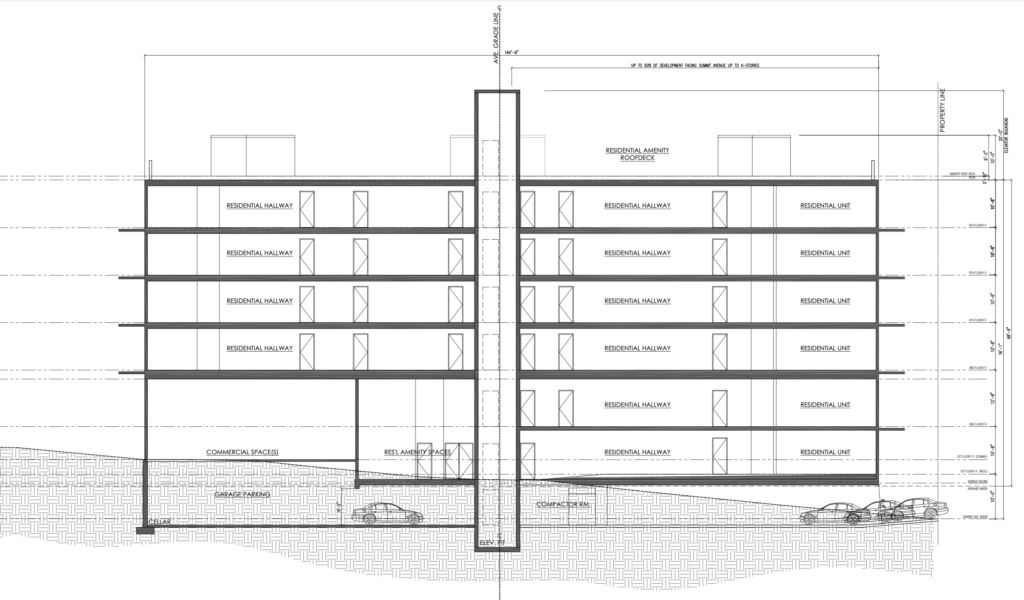 723 Grand Street. Diagram courtesy of Jersey City Planning Board.