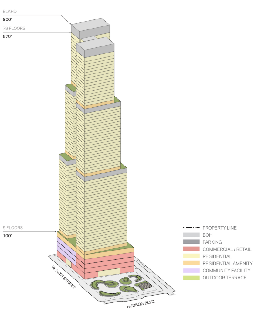 400 Eleventh Avenue. Diagram: FXCollaborative