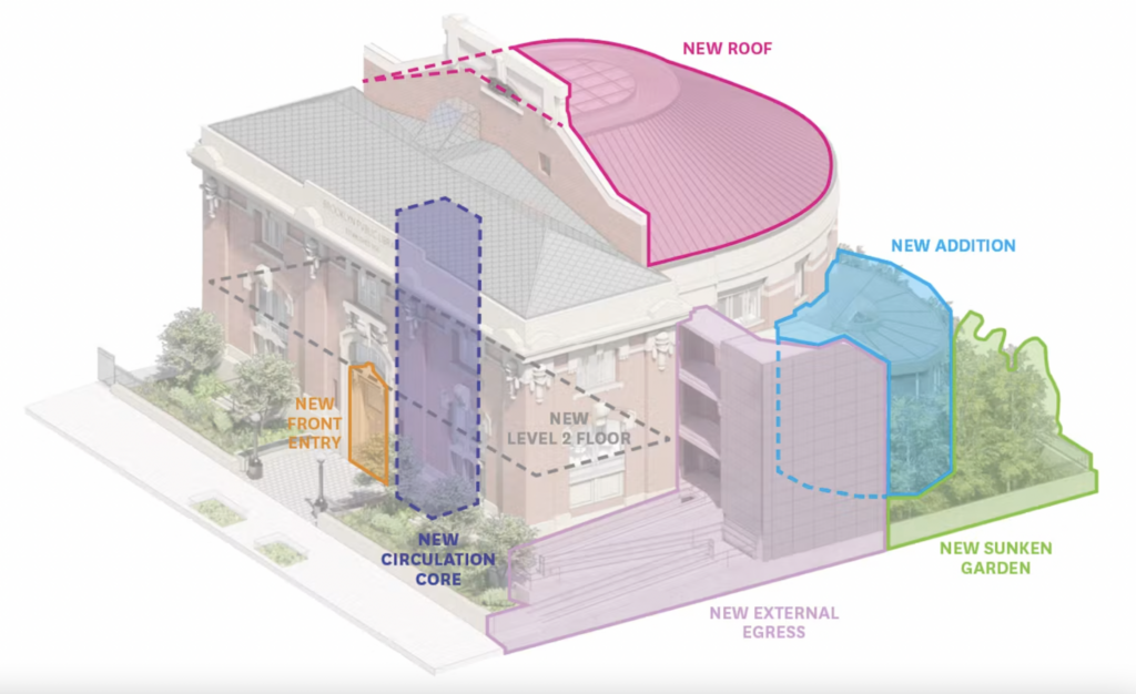The Brooklyn Public Library - Pacific Branch at 25 Fourth Avenue. Rendering courtesy of Safdie Architects.