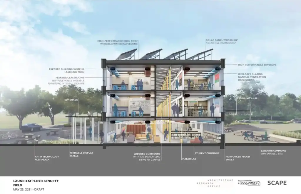 Rendering courtesy of ARO, SCAPE, Colloqate